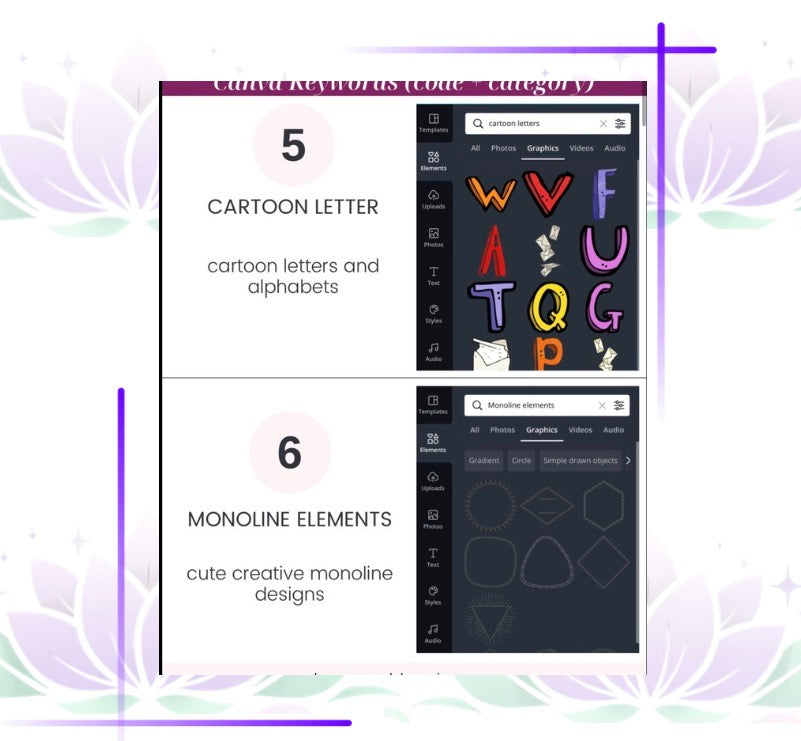 100+ Canva Element Keywords